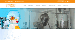 Desktop Screenshot of inflabs.com